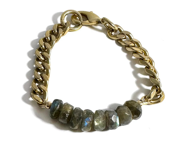 Remix: Faceted Labradorite Rondelles